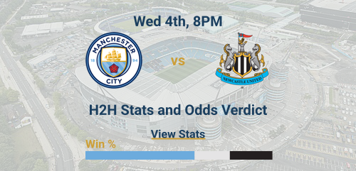 Manchester City vs Newcastle United